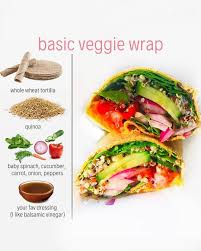 Repost From Plantyou With Regram App If There S One Recipe On My Page That I Want You T Plant Based Lunch Plant Based Meal Planning Vegan Meal Planner