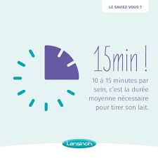 Soit Le Temps De Cuisson D Un Moelleux Au Chocolat In 2020 Pie Chart Chart