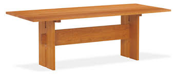 Image result for TABLES