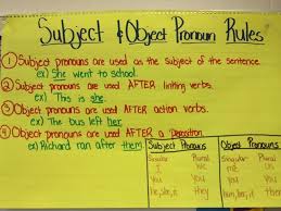 subject object pronouns anchor chart pronoun worksheets