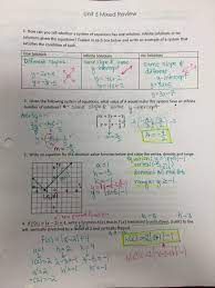 Coordinate algebra and algebra i crosswalk; Unit 5 Polynomial Functions Homework 2 Graphing Polynomial Functions Answers Cheat Sheet