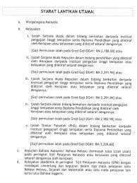 Pemohon hanya dibenarkan untuk memohon satu (1) jawatan sahaja. Permohonan Jawatan Guru Dg41 Mrsm Mara