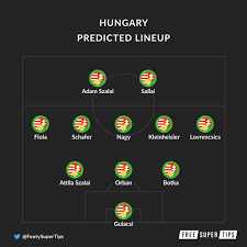 (click here for latest betting odds) hungary is hosting france at ferenc puskas arena in round 2 of group f. K9l6wxe3vtycim