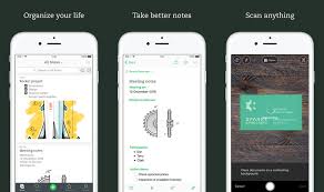 6 Ipad Apps For Note Taking And Writing
