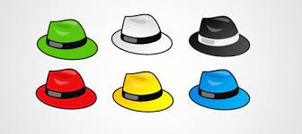 Use The Six Thinking Hats To Solve Your Next Creative Challenge In 2021 Six Thinking Hats Powerpoint Template Free Creative Challenge