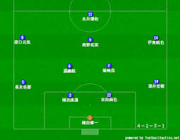 日本サッカーの歴史資料を数多く収蔵・展示する施設で、日本を代表するサッカー専門ミュージアム。 する グラスルーツ 「football for all サッカーを、もっとみんなのものへ。」誰もが生涯にわたり楽しめる、その環境づくりに. ã‚µãƒƒã‚«ãƒ¼æ—¥æœ¬ä»£è¡¨ã®ç™»éŒ²é¸æ‰‹ ãƒ¡ãƒ³ãƒãƒ¼2019 Fifaãƒ©ãƒ³ã‚­ãƒ³ã‚°ã‚„ç›£ç£ èƒŒç•ªå·æƒ…å ±
