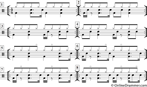 Four On The Floor Drum Beats Onlinedrummer Com Drums Beats Drum Sheet Music Drums Sheet