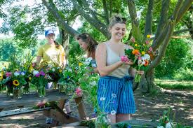 Also, sometimes answer to your own questions to be more relevant. Pick Your Own Flowers Land S Sake