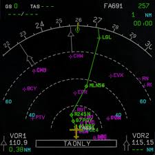 It uses frequencies in the very high frequency (vhf) band from 108.00 to 117.95 mhz. Navigation Display Nd Ivao International Virtual Aviation Organisation