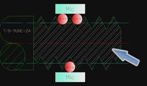 Thread Checking Three Wire Method Engineers Edge Www