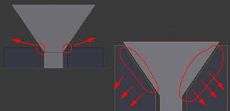 advantages of countersinking screws