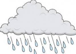 Soal bahasa inggris explanation text. Contoh Explanation Text Rain Dalam Bahasa Inggris Beserta Arti