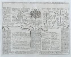 158 Family Tree Of The House Of Savoy Lot 158 House Of Savoy Family Tree Savoy