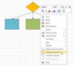 Create A Basic Flowchart Visio