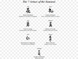 Each tattoo of seth rollins has got a distinctive reason and meaning behind it. Bushido Der Samurai Krieger Tattoo Samurai Png Herunterladen 547 680 Kostenlos Transparent Text Herunterladen