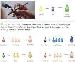 Airbrush Makeup By Dinair Cosmetics Color Charts