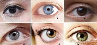 Curious On Twitter Eye Color Change Eye Color Color Personality