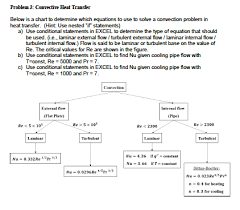 Problem 3 Couvective Heat Transfer Below Is A Cha