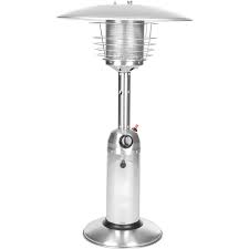 Can i use my electric patio heater indoors as well as outdoors? 7 Best Patio Heaters Of 2021