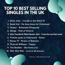 top 10 best selling singles in the uk uk singles