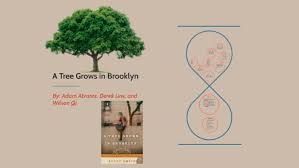 A Tree Grows In Brooklyn By