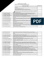 We did not find results for: Daftar Judul Tugas Akhir