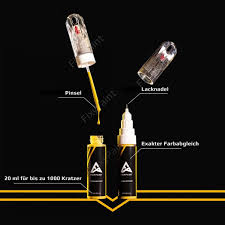 Image result for Korallenorange 2017 Q1