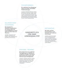 Die viszerale osteopathie befasst sich mit der behandlung der inneren organe. Osteopathie Pac Munchen