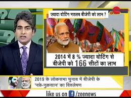 Watch Daily News And Analysis With Sudhir Chaudhary May 20th 2019 Youtube