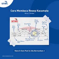 Meski demikian, freebuddies tentunya harus mempunyai pemahaman dasar tentang cerpen itu sendiri. Cara Baca Resep Kacamata Python