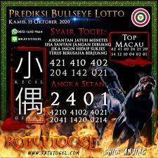 Bocoran Bandar Angka Togel 15 Oktober 2020 Oktober November Minggu