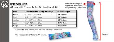 Mummy Headband 4arms Kit