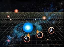 Ono) (einstein ) einstein, albert (), teoria relativitatii pe intelesul tuturor, (theory of. Teoria Relativitatii