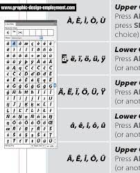 We did not find results for: Accent Marks How To Create French German And Spanish Accent Marks
