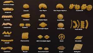 Caracolas Con Verduritas Y Queso Recipe Pasta Types Pasta Shapes How To Cook Pasta