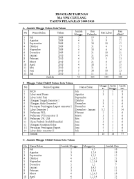 Ringkasan materi mata pelajaran quran hadits kelas 3 mi semester 2 dimana materi ini masih menggunakan kurikulum ktsp karena seperti yang kita ketahui bersama bahwa pada tahun pelajaran 20132014 ini. Program Tahunan Fiqih Kelas Xi