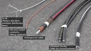 Wire Used In Telephone Below Fixed Wiring Used In Electrical