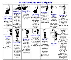 Referee Hand Signals Wilmington Youth Soccer Association