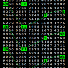 Togel Cyber Data Sgp 2015 2016
