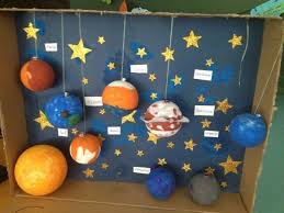 Manualidades del sistema solar para niños - Manualidades.es
