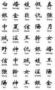 I really like these designs and many people don't realize the meaning behind them. 11 Best Chinese Symbols Images Chinese Symbols Symbols Symbolic Tattoos