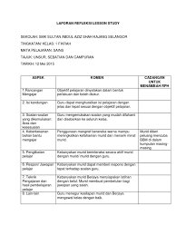 Contoh laporan pkl banyak dicari siswa maupun mahasiswa. Laporan Refleksi Lesson Study