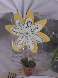Voici Rien Que Pour Vous Une Petite Selection D Idees Menus Bien Simpatique Et Qui Sort Des Chemins Battus E Menu Anniversaire Menu Mariage Menu Mariage Fleur