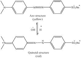 Molecules Free Full Text Adsorption Of Azo Dye Methyl Orange From Aqueous Solutions Using Alkali Activated Polypyrrole Based Graphene Oxide Html