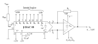 Sursa 5a cu tensiue reglabila. Http Stiintasiinginerie Ro Wp Content Uploads 2013 12 23 51 Surs C4 82 Reglabil C4 82 De Tensiune C3 8en Comuta C8 9aie Pdf