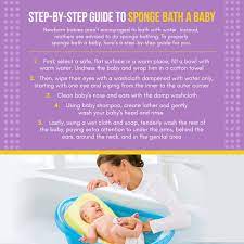 Step By Step Guide To Sponge Bath A Baby Spongebath Edenmaternalandnewborncare Bathing Newborn Newborn Sponge Bath Baby Bath