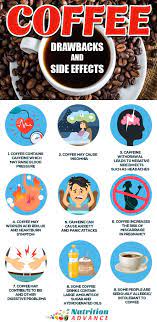 9 Negative Side Effects Of Coffee It S Not Healthy For Everyone Nutrition Infographic Coffee Health Side Effects