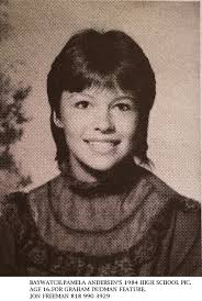 You Won't Recognize These Popular Celebrities in Photos From Before They  Were Famous