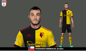 View francisco sierralta profile on yahoo canada sports. Francisco Sierralta Pech Proevolutionchile Facebook