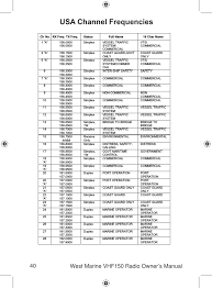 Uniden America Ut607 Portable Marine Vhf Radio User Manual